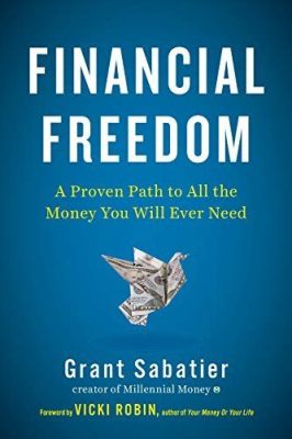  Financial Freedom: A Proven Path to Wealth and Happiness! – Unleashing the Potential for Financial Self-Mastery and a Life Abundant with Fulfillment